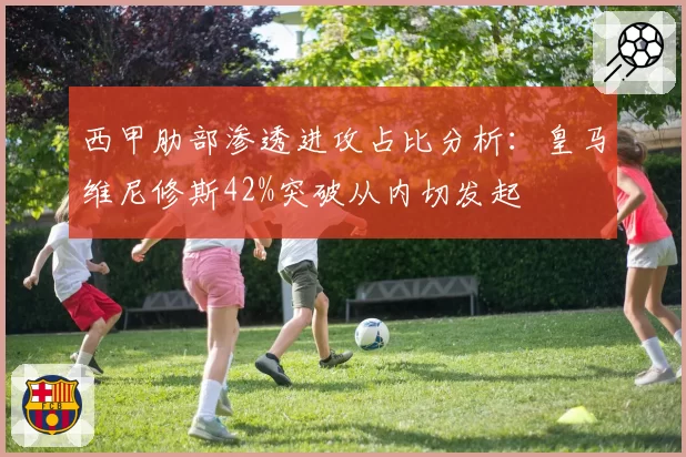 西甲肋部渗透进攻占比分析：皇马维尼修斯42%突破从内切发起